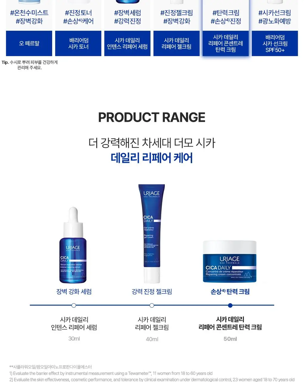 [7월 올영픽] 유리아쥬 시카 데일리 리페어 콘센트레 탄력 크림 50ml 한정기획 (+탄력 크림 15ml) 상세페이지 21